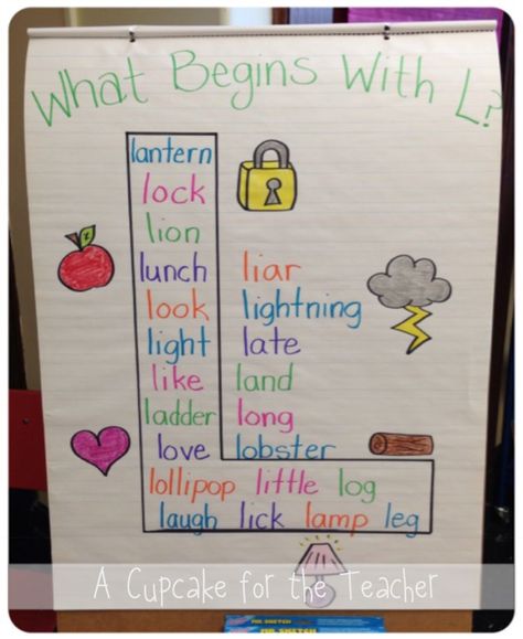 Kindergarten Anchor Charts, Kindergarten Letters, Classroom Anchor Charts, Busy Busy, Preschool Literacy, Letter Of The Week, Preschool Letters, Letter Activities, Alphabet Preschool