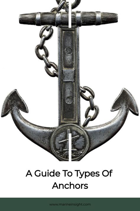 A Guide To Types Of Anchors