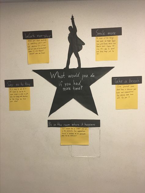 #ra #bulletinboard #hamilton #musical Hamilton Classroom, Ra Programming, Resident Assistant Bulletin Boards, 2023 Classroom, Classe Harry Potter, Bullentin Boards, Ra Boards, Residence Life, Resident Assistant