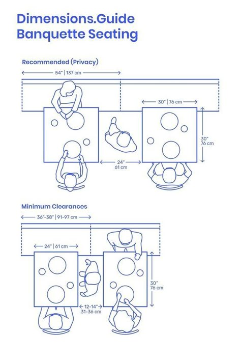 Area Requirement, Banquette Dimensions, Chai Biscuit, Architecture Dimensions, Moveable Table, Restaurant Presentation, Healthy Fast Food Restaurants, Restaurant Banquette, Restaurant Floor Plan