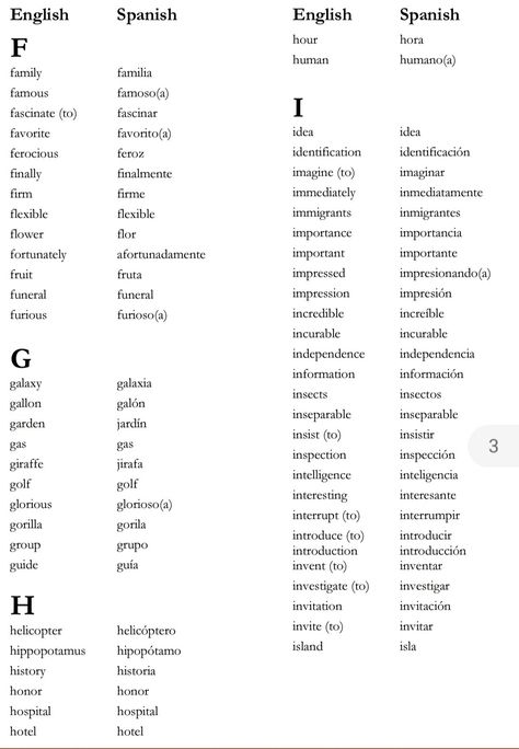 Cognates Spanish English, Spanish Cognates, Teach Yourself Spanish, Contact Names, Swift Wallpaper, English Letters, Spanish Vocabulary, Spanish Language Learning, Spanish English