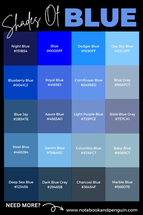 If you are looking for blue color palette inspiration with hex codes then look no further! With 20 blue color swatches to start with and over 50 more on our website you are sure to find a blue color that you can use in your blue color palette! Types Of Blue Colour, Blue Color Hex, Rgb Palette, Blue Hex Code, Color Names Chart, Website Color Schemes, Color Knowledge, Types Of Blue, Blue Shades Colors