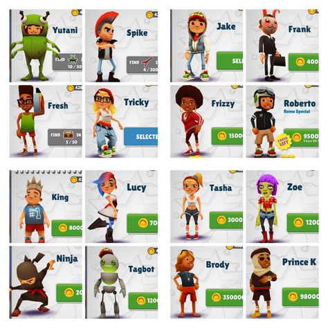 Choose your Favorite :) : Subway Surfer.    Mine is Roberto :) Subway Surfer Character, Subway Surfers Characters Costume, Lucy Subway Surfers Fanart, Subwaysurfer Costume, Lucy Subway Surfers, Subway Surfers Characters, Jake Subway Surfers, Subway Surfers Fanart, Two Point Perspective City