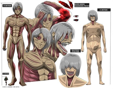 AOT/SNK OC REFERENCE- Akai titan by Lukimaro Aot Titan Shifter Oc, School Problems, Aot Titans, Titan Oc, Aot Oc, Titan Shifter, Oc Reference, Attack On Titan Series, Titan Fanart