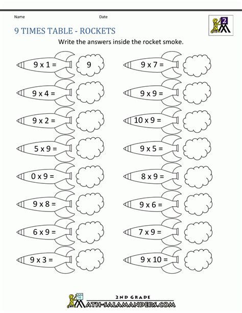 2 And 3 Times Table Worksheet, 3 Times Tables Worksheet, 4 Times Table Worksheet, 6 Times Table Worksheet, Times Tables Activities, 10 Times Table, 5 Times Table, Tables Worksheet, 6 Times Table