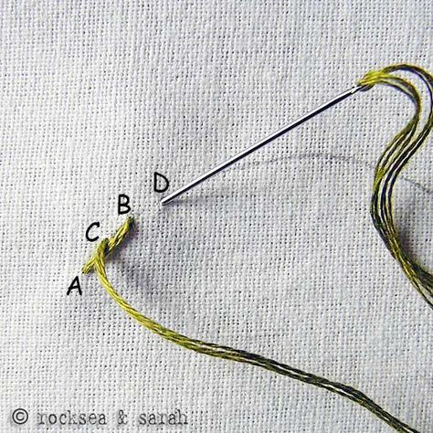 Stem Stitch, Embroidery And Cross Stitch, Embroidery Tips, Tablet Weaving, Hand Embroidery Tutorial, Embroidery Stitches Tutorial, Sewing And Embroidery, Embroidery Stitch, Embroidery Stitching