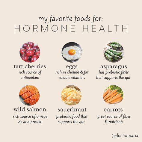 Hormone Nutrition, Foods To Balance Hormones, Healthy Hormones, Feminine Health, Probiotic Foods, Hormone Health, Healing Food, Health Wellness, Health And Nutrition