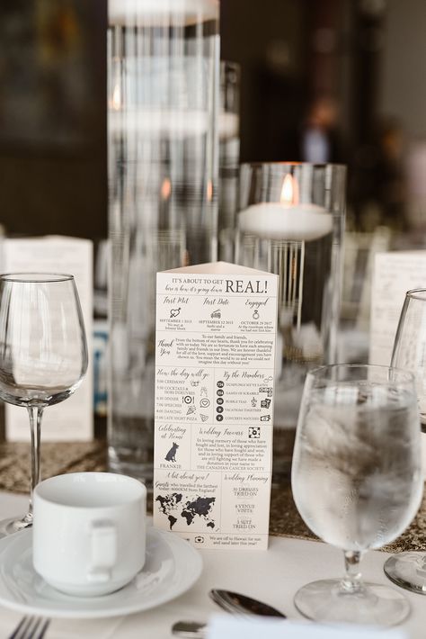 Share some fun facts and a dinner menu with your guests! A great conversation starter! Wedding Fun Facts, Program Wedding, Wedding Infographic, Tent Card, Conversation Cards, Wedding Table Number, Museum Wedding, Tent Cards, Wedding Program