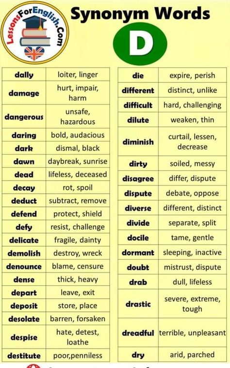 Dangerous Synonym, D Words, English Speaking Skills, Teaching English Grammar, English Learning Spoken, Essay Writing Skills, English Vocab, Interesting English Words, Good Vocabulary Words