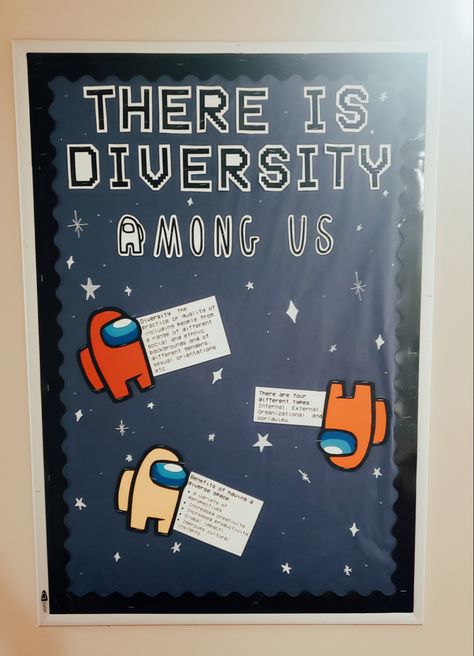 Identity Bulletin Board Ideas, Notice Board Theme Ideas, Diversity And Inclusion Bulletin Board Ra, Ra Diversity Bulletin Board, Identity Bulletin Board Ra, Diversity Board Ideas, Diversity Bulletin Board College, Among Us Bulletin Board, Among Us Classroom Theme