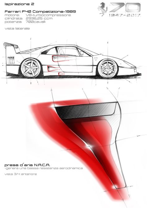 SALTAR Ferrari Concept, Sketch Cars, Honda S660, Motorbike Design, Automotive Artwork, Racing Car Design, Car Designs, Car Design Sketch, Ferrari F40