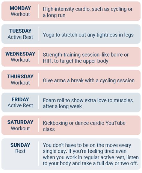 Active Rest Day Ideas, Active Rest Day Workout, Active Rest Day, Workout Looks, Yoga Routines, Metabolic Conditioning, Conditioning Training, High Intensity Cardio, Youtube Workout