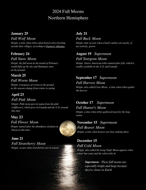 Dates of full moons in 2024, names of full moons, supermoons, meaning of full moon names Meaning Of Full Moon, Full Moons Of 2024, Full Moon 2024, Full Moon Meaning, Full Moon Pictures, Full Moon Names, May Full Moon, Astrology Signs Aries, Moon Pics