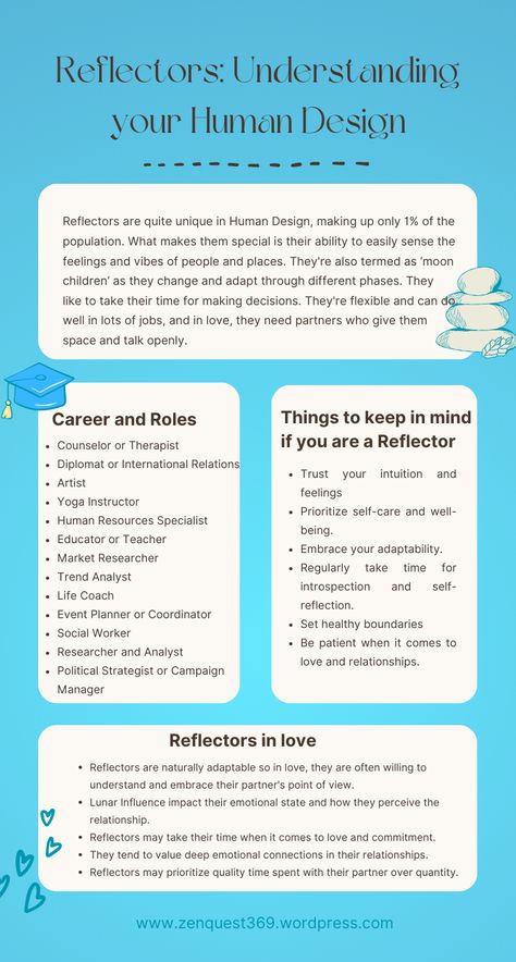 Reflectors Human Design Reflector Human Design, Human Design Reflector, Generator Human Design, Manifesting Generator, Vision 2023, Human Design System, Unique Characteristics, Human Design, Mental And Emotional Health
