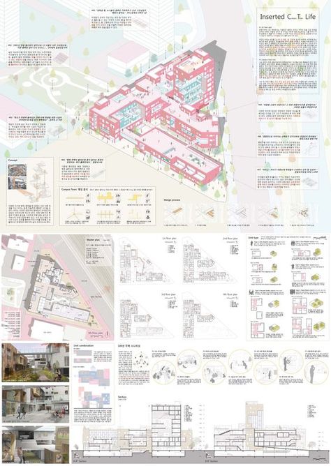 Concept Board Architecture, Architectural Plan, Presentation Board Design, Urban Design Diagram, Architecture Presentation Board, Architecture Panel, Architecture Concept Diagram, Architecture Board, Wallpaper Collage