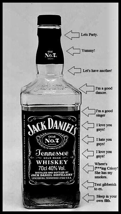 Festa Jack Daniels, Whiskey Quotes, Jack Daniels Bottle, Jack And Coke, Uncle Jack, Alcohol Quotes, Whiskey Girl, Party Quotes, Alcohol Humor