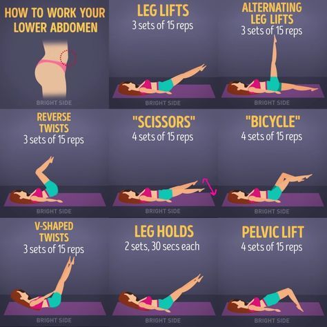 Belly Exercises For Women, Fat Burning Workout Routine, Basketball Workouts, Fast Abs, Lower Abdomen, Lower Abs Workout, Abs Workout For Women, Abdominal Exercises, Lower Abs