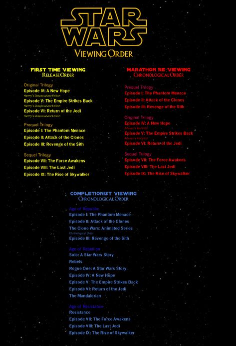 Star Wars Timeline, Star Wars Watch, Star Wars Facts, Star Wars Film, Star Wars Wallpaper, Star Wars Images, Movie Marathon, Star Wars Pictures, Star Wars Fandom