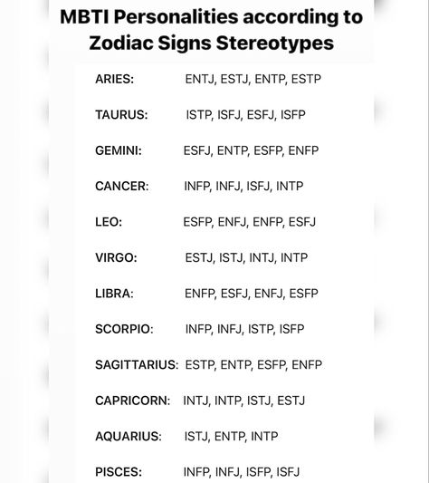 Stereotypes Estp Mbti Stereotypes, Zodiac Signs Stereotypes, Mbti And Zodiac Signs, Entj Stereotypes, Mbti Zodiac Signs, Mbti Stereotypes Vs Reality, Mbti As Zodiac Signs, Infp Stereotype, Intj Stereotypes