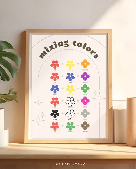 Brighten up your space with our vibrant Colors Posters! 🌈 From color wheels to mixing charts, these posters are a must-have for any art classroom or playroom. They make learning about colors fun and engaging for students and kids at home. Decorate and educate simultaneously with these eye-catching visuals. 🎨 Check out my shop for the full product catalogue and grab your copy today! Keywords: Colors posters | color mixing chart | color mixing guide | color wheel poster | color wheel poster f... Basic Art Techniques, Color Mixing Guide, Elementary Art Classroom, Art Teacher Resources, Art Teaching Resources, Art Education Lessons, Color Mixing Chart, Art Education Resources, Art Basics