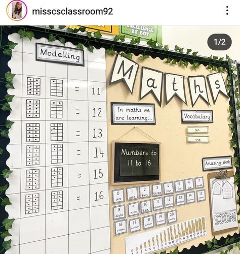 Ks2 Classroom Layout, Ks2 Display Boards, Classroom Ideas Primary School, Year 4 Classroom Displays Uk, Year 5 Maths Display, P2 Classroom Ideas, Primary 2 Classroom Ideas, English Working Wall Year 1, Ks1 Display Ideas