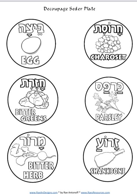 Passover Crafts For Toddlers, Passover Toddler Crafts, Yom Haatzmaut Crafts, Passover Projects For Preschool, Seder Plate Printable, Passover Preschool, Pesach Preschool, Pesach Crafts, Chag Pesach Sameach