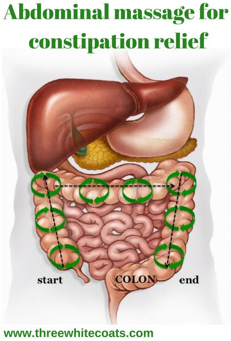 Massage For Constipation, White Coats, Cleaning Your Colon, Constipation Remedies, Constipation Relief, Getting A Massage, Massage Benefits, Our Secret, Colon Cleanse