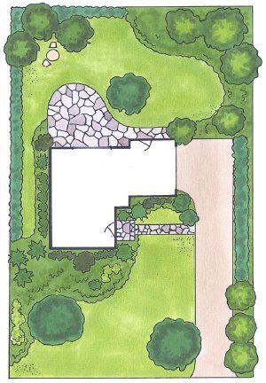 Gardening Business, Landscape Gardening, Landscape Design Drawings, Modern Landscape Design, Garden Design Plans, Landscape Plan, Landscape Design Plans, Landscape Garden, Landscape Plans