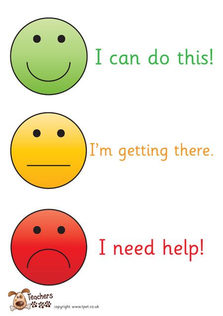 More Posters for accompanying Smiley Face Self-Assessment Feelings Display, Ks2 Classroom, Student Self Assessment, Assessment For Learning, Visible Learning, Teacher's Pet, School Displays, Classroom Organisation, Classroom Display