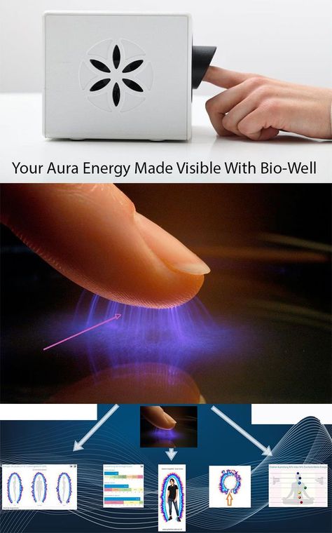 What is Aura? Aura Camera, Human Aura, Body Aura, Human Energy Field, Kirlian Photography, Aura Photography, Human Energy, Aura Energy, What Is Human