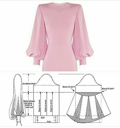 Hacks Dress, Skater Dresses Pattern, Cocktail Dress Patterns, Projek Menjahit, Sundress Pattern, Evening Dress Patterns, Sewing Sleeves, Dress Patterns Diy, Shift Dress Pattern