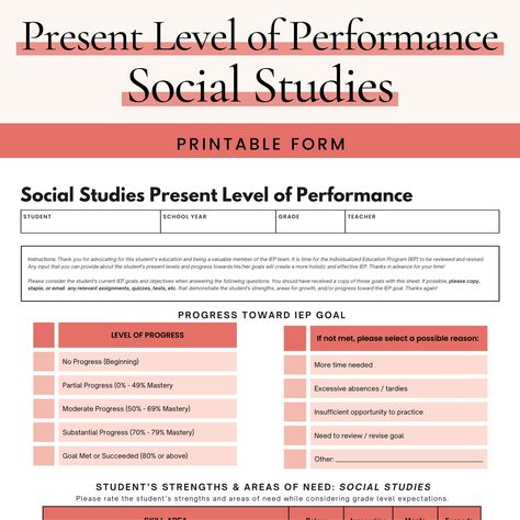 IEP Present Level of Performance Form - Social Studies Student Strengths, Iep Writing, Social Studies Printables, Special Education Organization, Middle School Special Education, High School Special Education, Homework Incentives, Circle Math, Special Education Elementary