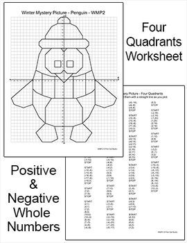 Coordinate Graphing Mystery Picture Four Quadrants Pink Cat Studio image and visual related images Coordinate Graphing Mystery Picture, Coordinate Graphing Activities, Mystery Picture Graph, Coordinate Planes, Coordinate Plane Worksheets, Coordinate Graphing Pictures, Coordinate Plane Graphing, Math 5th Grade, Christmas Maze