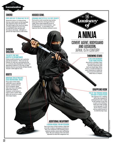 Japan Has a Shortage of Ninjas and New Recruits Lack The Skills Needed To be One — GeekTyrant Ninja Outfit, I Hope