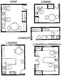 Feng Shui Office Layout, Small Office Furniture, Feng Shui Office, Office Furniture Layout, Wood Office Furniture, Office Layout Ideas, Office For Two, Home Office Layouts, Modular Office Furniture