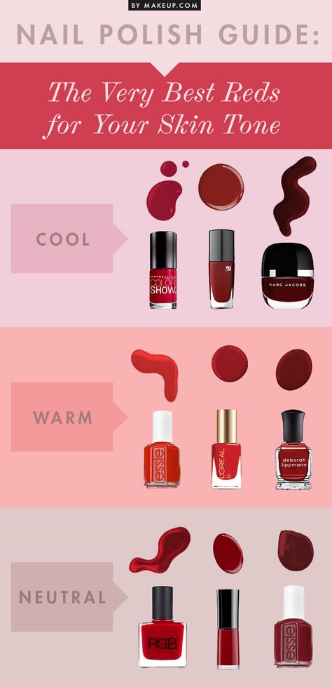 Best Nail Polish Colors, Cotton Candy Nails, Warm Skin Tone, Nagellack Trends, Red Polish, Elegant Nail Designs, Nails Design With Rhinestones, Red Nail Polish, Best Nail Polish