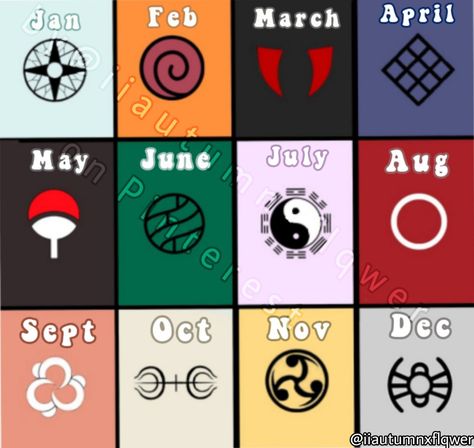 The month your born decides which clan you're from. Your Birth Month Is Your, Anime Quiz, Based On Your Birth Month, Naruto Clans, Naruto Eyes, Your Month Your, Naruto 1, Eye Base, Character Base