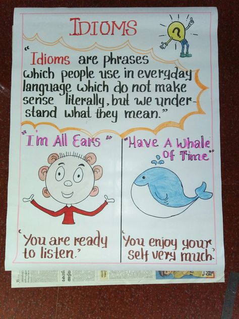 Idioms Chart Work, Idioms Project Ideas, Idioms Posters, English Activity, Common Idioms, Idioms And Proverbs, Holiday Homework, School Kids Crafts, Grammar For Kids