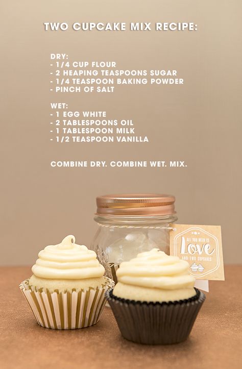 Recipe For 1 Cupcake, Vanilla Cupcakes Recipe Easy, How To Make Vanilla Cupcakes Recipes, Individual Cupcake Recipe, Cupcake For Two Recipe, Cupcake Ingredients List, Single Serving Cupcake Recipe, Recipe For One Cupcake, How To Bake Cupcakes Recipes