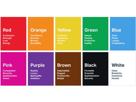 Color Psychology: How Do Colors Affect Mood & Emotions? Color Mood Chart, What Colors Represent, Law Firm Logo Design, Marketing Project, Ui Color, Blue Words, Colors And Emotions, Mood Colors, Color Meanings