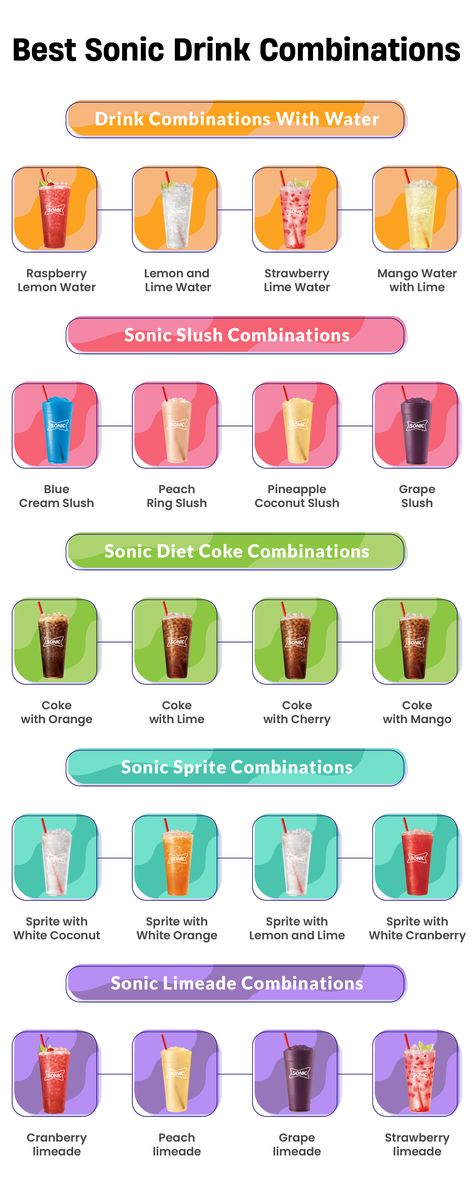 Best Sonic Drink Combination to Try Sonic Slushies Combinations, Sonic Water Combinations Sugar Free, Best Sonic Drinks Combinations, Sonic Drink Recipes, Sonic Drink Ideas, Sugar Free Sonic Drinks, Best Sonic Drinks, Sonic Slush Combinations, Water Drink Mix Combinations