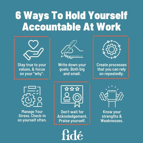 How To Be Accountable, Accountability Quotes Workplace, Accountable Leadership, Accountability At Work, Wellbeing Wall, Accountability In The Workplace, What Is Accountability, Accepting Accountability, Accountability Worksheets