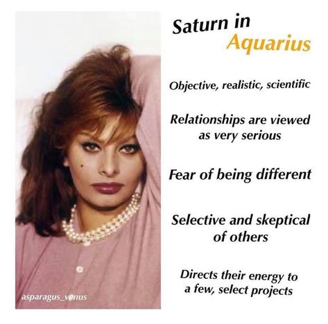 Saturn In Aquarius, Planet Signs, Astrology