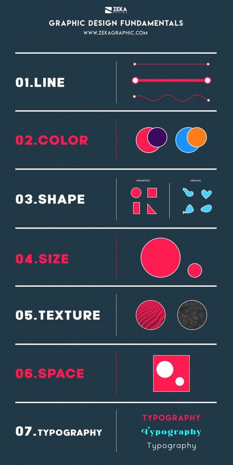 Graphic Design Fundamentals | ZEKA DESIGN Basic Graphic Design, Easy Graphic Design, Design Fundamentals, Teaching Graphic Design, Graphic Design Inspiration Poster, Mises En Page Design Graphique, Infographic Layout, Graphisches Design, Graphic Design Books