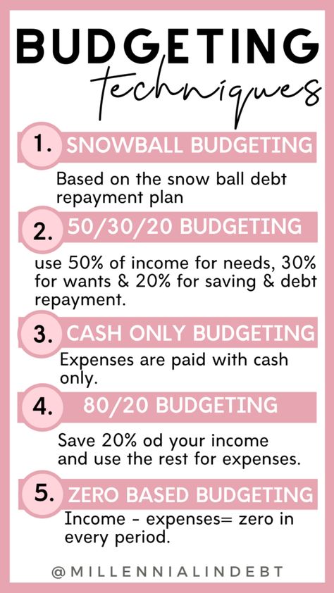 Budgeting Techniques, Budgeting Strategies, Total Money Makeover, Money Makeover, Saving Money Budget, Money Management Advice, Money Saving Plan, Best Money Saving Tips, Finance Organization