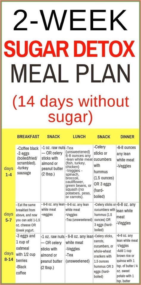 2-Week Sugar Detox Meal Plan. I NEED TO START THIS TODAY!!! #sugardetoxcleanse #sugardetox Sugar Detox Meal Plan, Sugar Detox Cleanse, Detox Meal Plan, Detox Kur, Sugar Free Diet, Smoothie Detox, Detox Drinks Recipes, Sugar Detox, Natural Detox