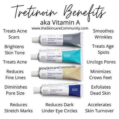 Tretinoin Before And After Wrinkles, Tretinoin Benefits, Tretinoin Before And After Acne, Tretinoin Routine Skincare, Tretinoin Before And After, Tretinoin Cream, Skin Facts, Skin Advice, Skin Care Routine Order