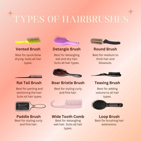 Hairbrush Guide: How much thought have you given to the type of hairbrush you use? 🪄✨ Different hairbrushes serve different purposes, and using the right hairbrush for your hair and styling needs can make a world of difference to your hair’s health and appearance. 💇🏻‍♀️ Save this post so you remember which hairbrush is best for you! 🎀 🛒 www.lillora.com #hairbrushguide #haircaretips #hairobessed #haircareguide #haircarehacks #hairstylevideo #longhairgirls #haircutvideo #hairtrends2024 #eas... Types Of Combs And Their Uses, Hairbrush Types, Best Hairbrush, Hair Brush Guide, Teasing Brush, Boar Bristle Brush, Paddle Brush, Detangling Brush, Wide Tooth Comb