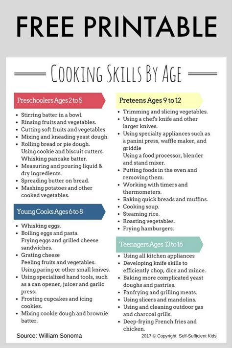 Teaching kids to cook not only leads to healthier eating but also teaches kids skills that could save them money as adults. Get started with this guide! Teach Kids to Cook By Age and Ability Skills By Age, Cooking Asparagus, Uppfostra Barn, Cooking Mama, Kids Cooking Recipes, Asparagus Pasta, Cooking Bacon, Cooking Classes For Kids, Cooking Club