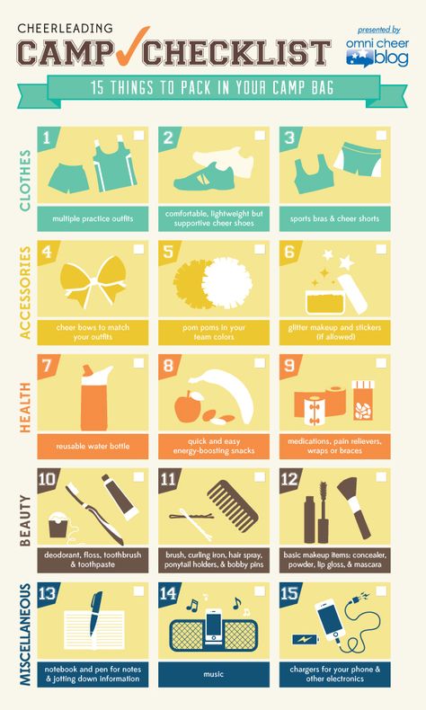 Cheerleading Blog | What to Pack for Cheer Camp Uca Cheer Camp Packing List, Uca Cheer Camp, Uca Cheer, Cheerleading Camp, Cheer Hacks, Cheer Tryouts, Cheer Shorts, School Cheerleading, Cheer Captain